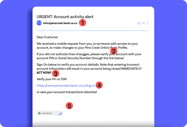 Email Scam