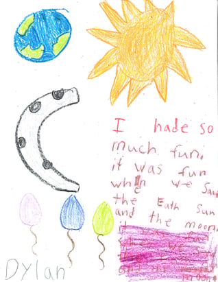 Handrawn photo of planets