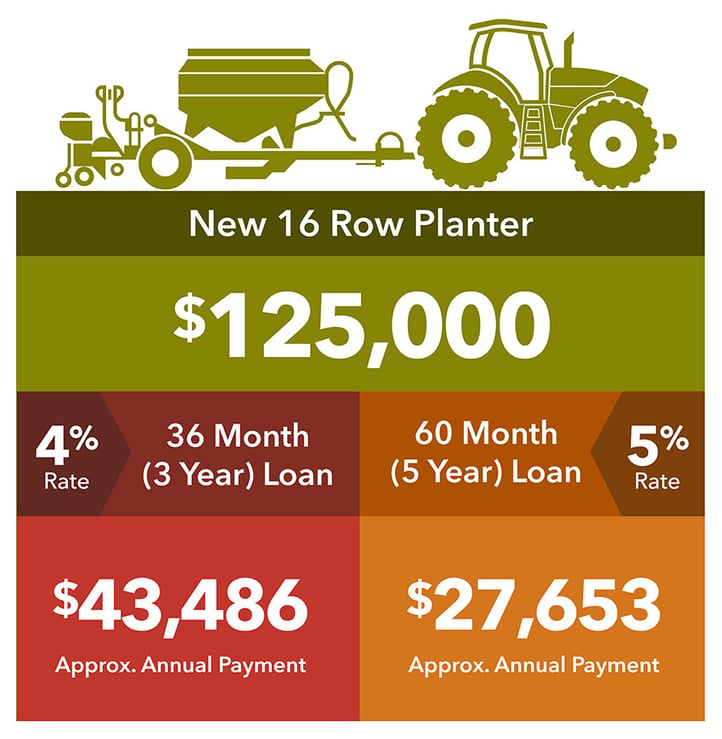 planter-cost-infographic.jpg