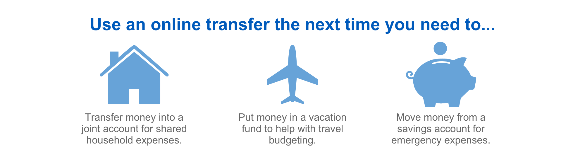 TransferNow